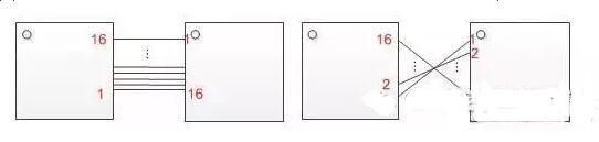 十一條PCB<a href=http://m.zt-tech.cn/pcb/ target=_blank class=infotextkey>設計</a>經驗 讓你受用一生