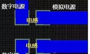 十一條PCB<a href=http://m.zt-tech.cn/pcb/ target=_blank class=infotextkey>設計</a>經驗 讓你受用一生