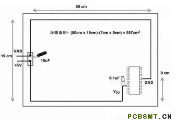 十一條PCB<a href=http://m.zt-tech.cn/pcb/ target=_blank class=infotextkey>設計</a>經驗 讓你受用一生